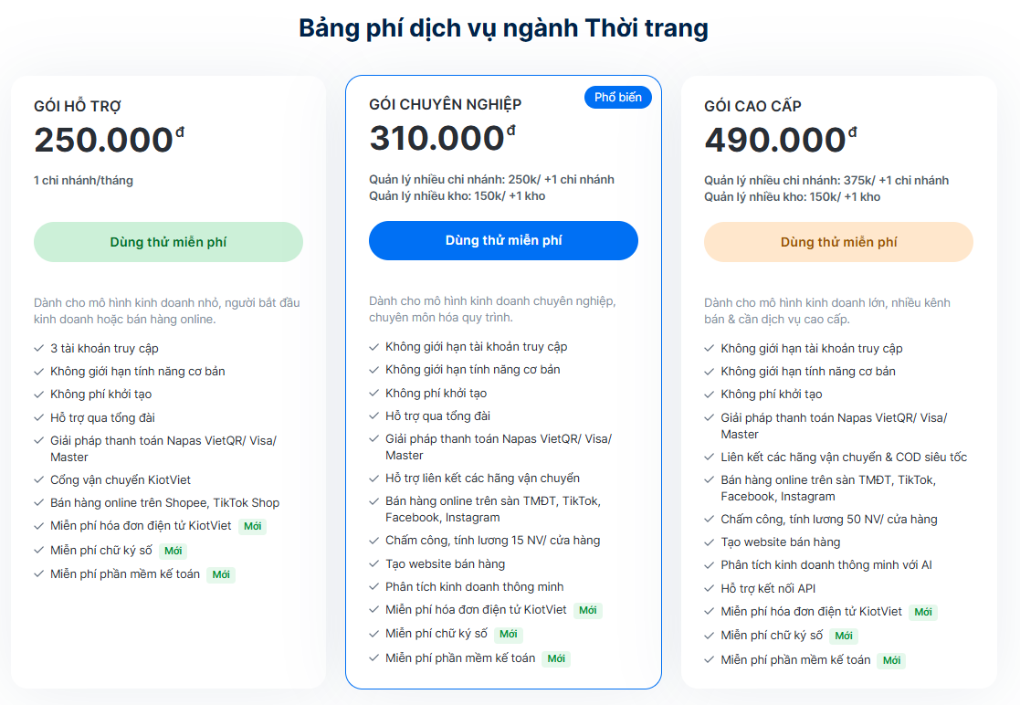 Bảng giá KIOT VIỆT
