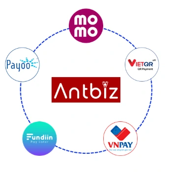 antbiz payment, tích hợp thanh toán